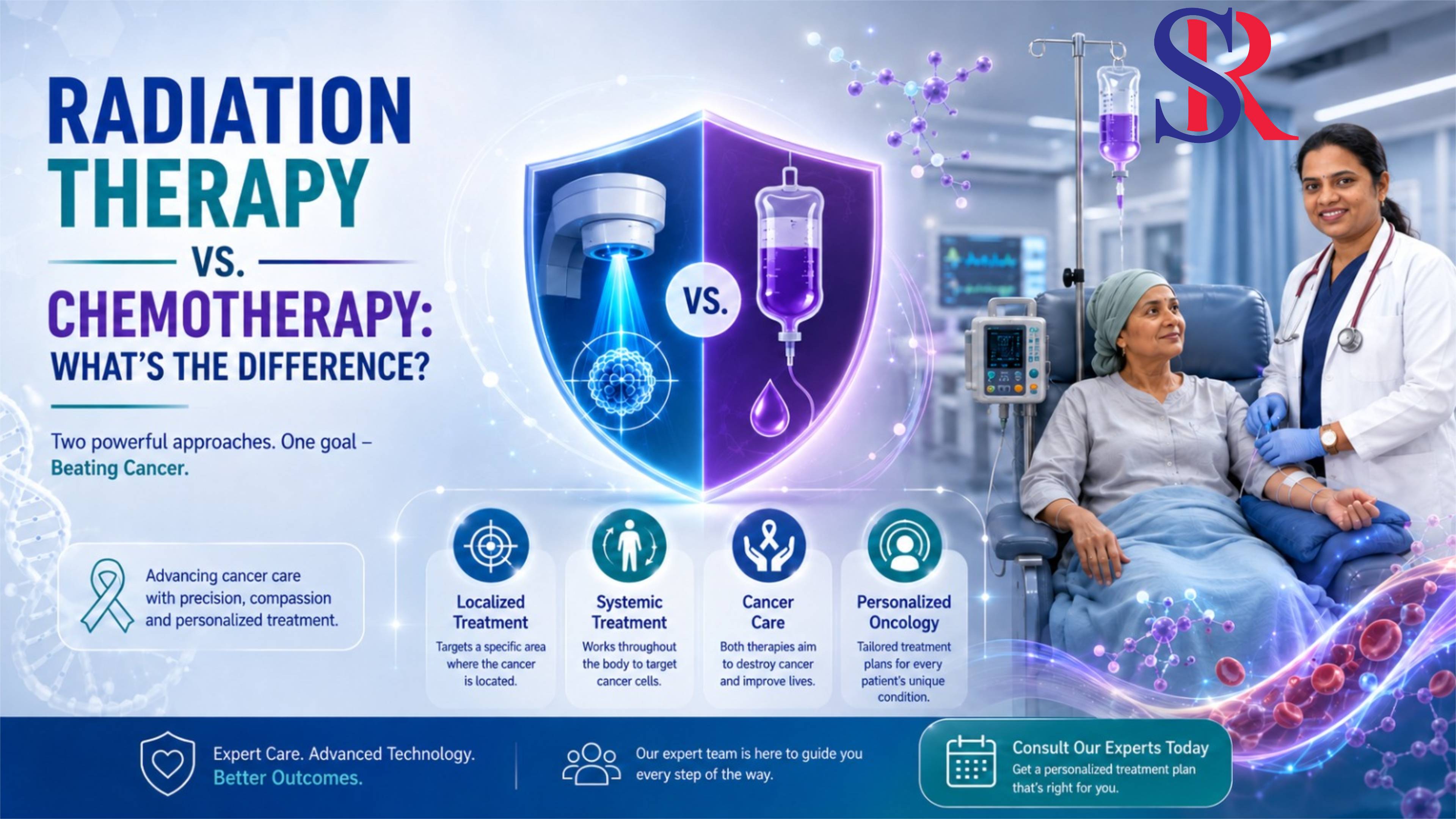 Radiation Therapy And Chemotherapy