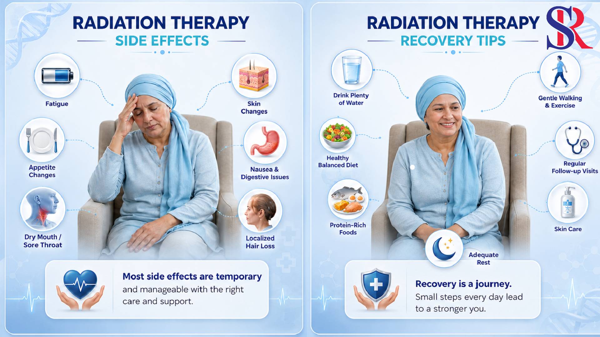 Radiation Therapy Side Effects in Hyderabad - Dr Sravanthi Reddy